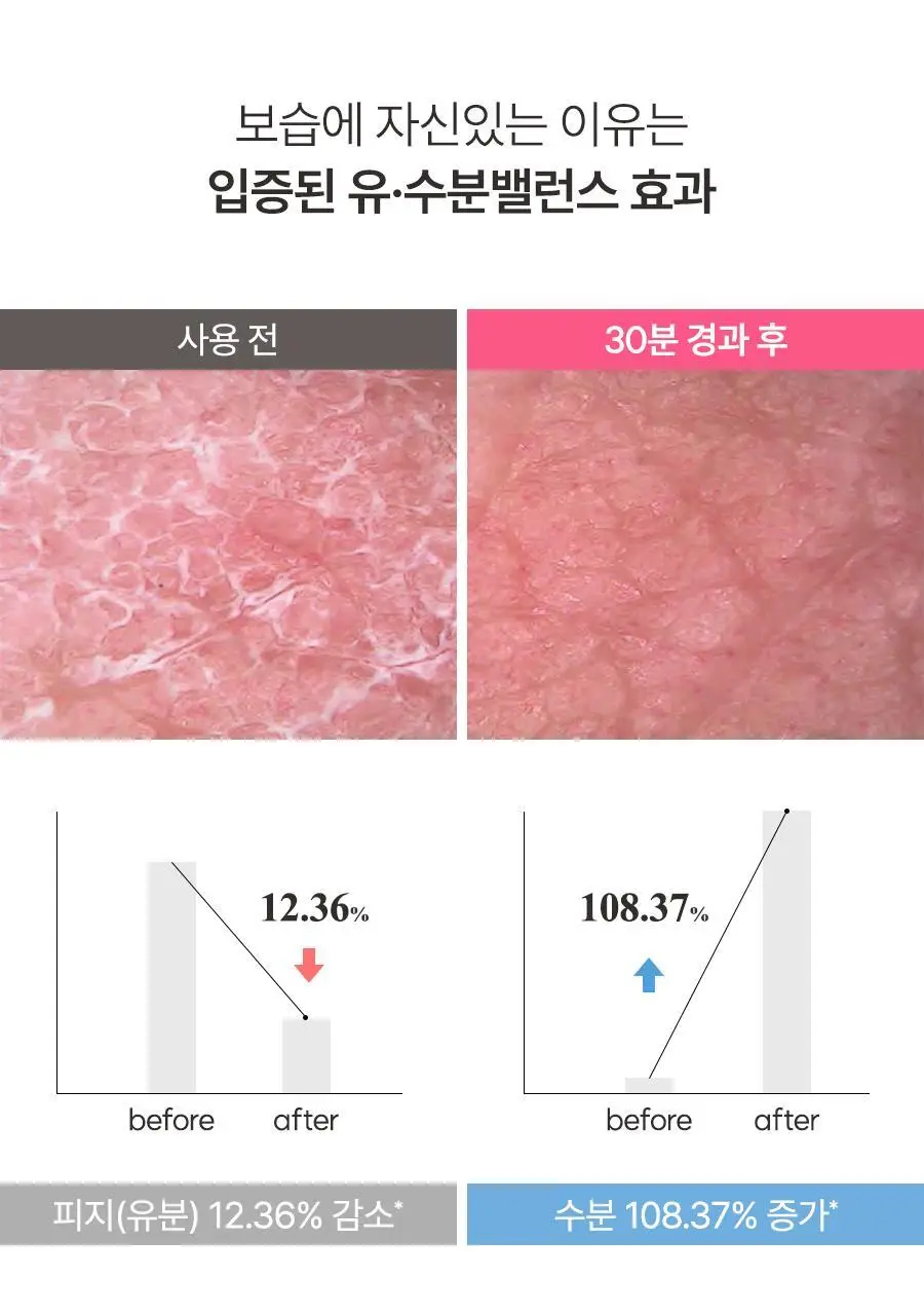 [대용량] 레이비 대용량 산양유 바디로션, 바디워시 골라담기 상세페이지 25